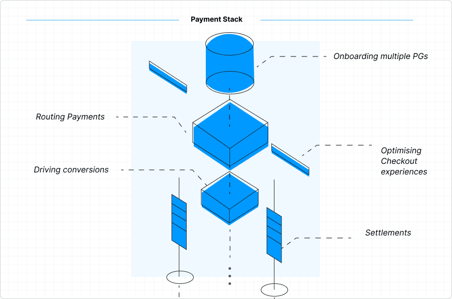 Payment stack.png