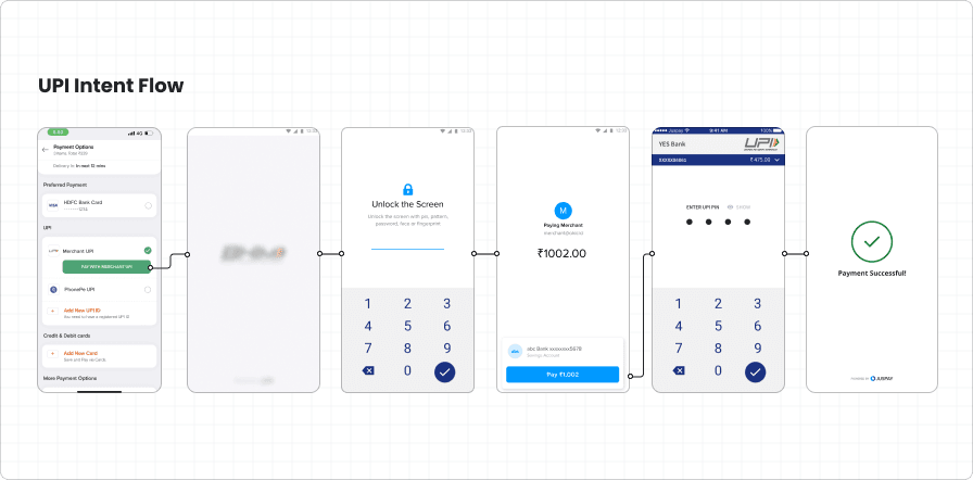 UPI Intent Flow